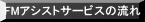 FMAVXgT[rX 